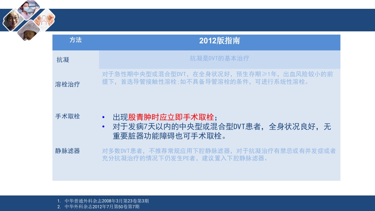 静脉血栓栓塞(VTE)诊断、治疗和预防ppt课件32