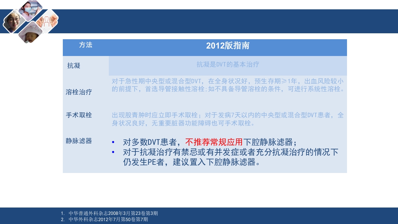 静脉血栓栓塞(VTE)诊断、治疗和预防ppt课件33