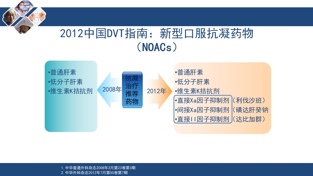 静脉血栓栓塞(VTE)诊断、治疗和预防ppt课件48