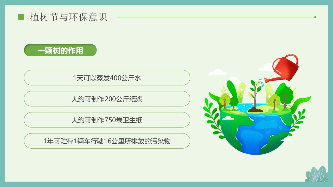 “多一棵树多一片叶多一份希望”小学植树节主题班会PPT课件15