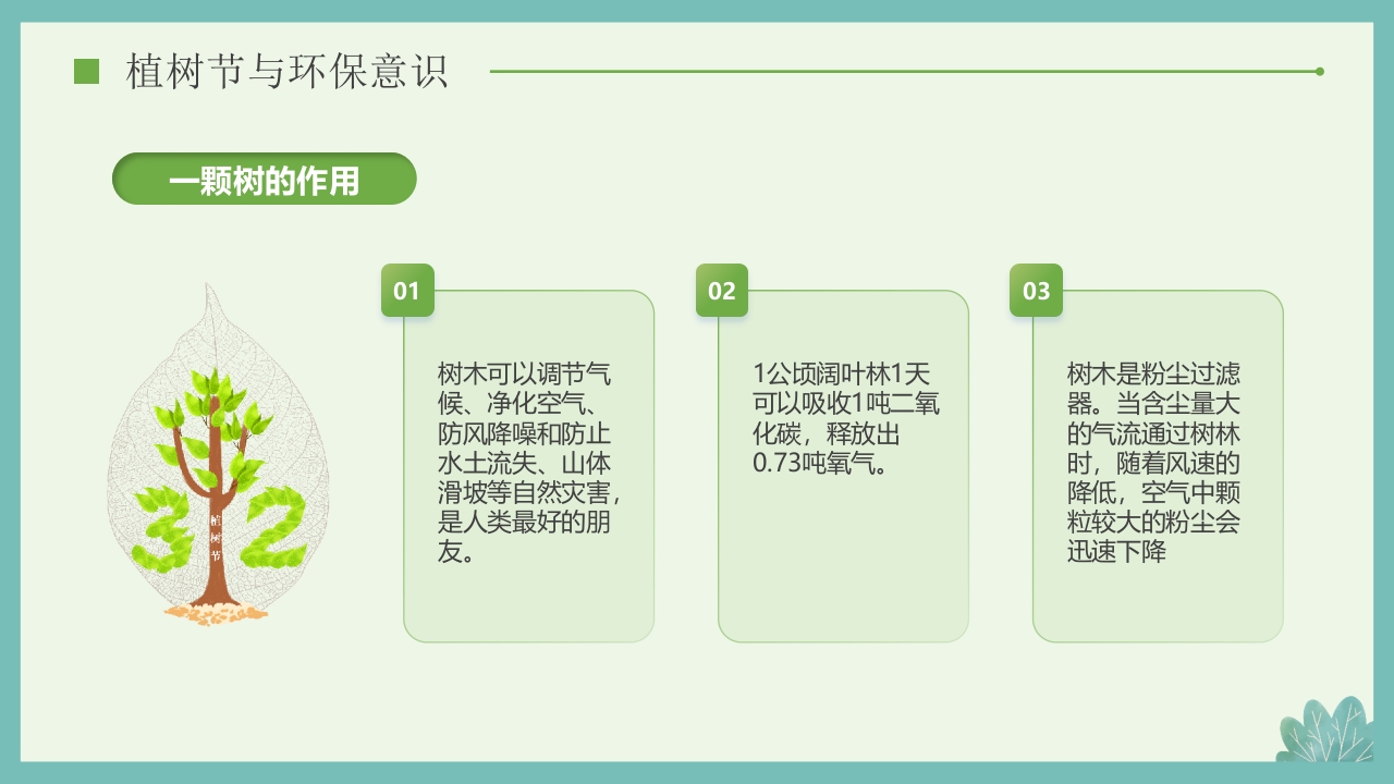 “多一棵树多一片叶多一份希望”小学植树节主题班会PPT课件17