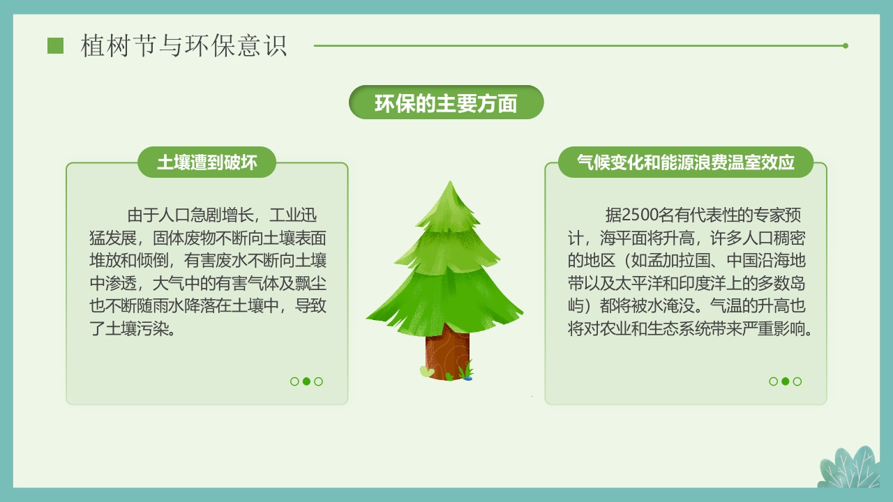“多一棵树多一片叶多一份希望”小学植树节主题班会PPT课件20