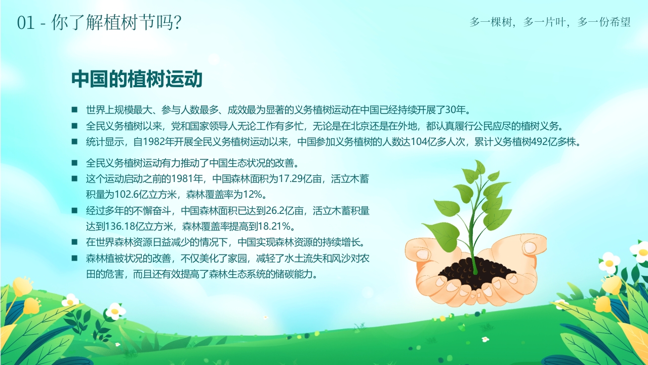 《多一棵树多一片叶多一份希望》小学植树节主题班会PPT课件11