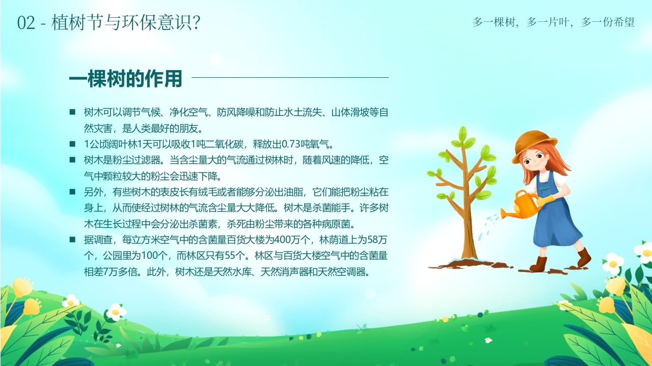 《多一棵树多一片叶多一份希望》小学植树节主题班会PPT课件16