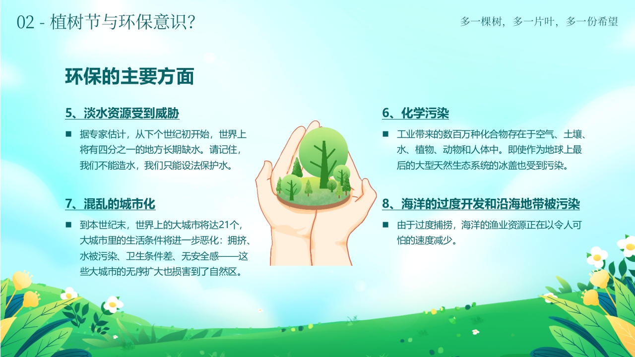 《多一棵树多一片叶多一份希望》小学植树节主题班会PPT课件20
