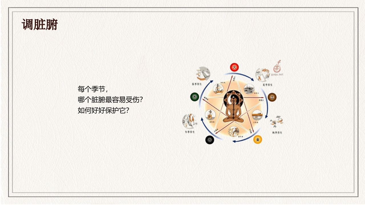 水墨中国风春季养生知识讲座PPT课件24