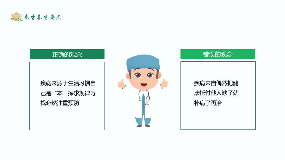 养生固本健康人生春季养生知识讲座PPT课件18