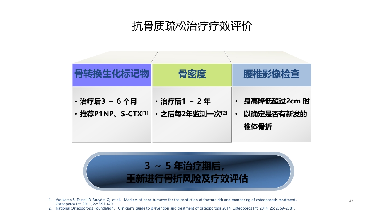 骨质疏松的诊断与治疗ppt课件43