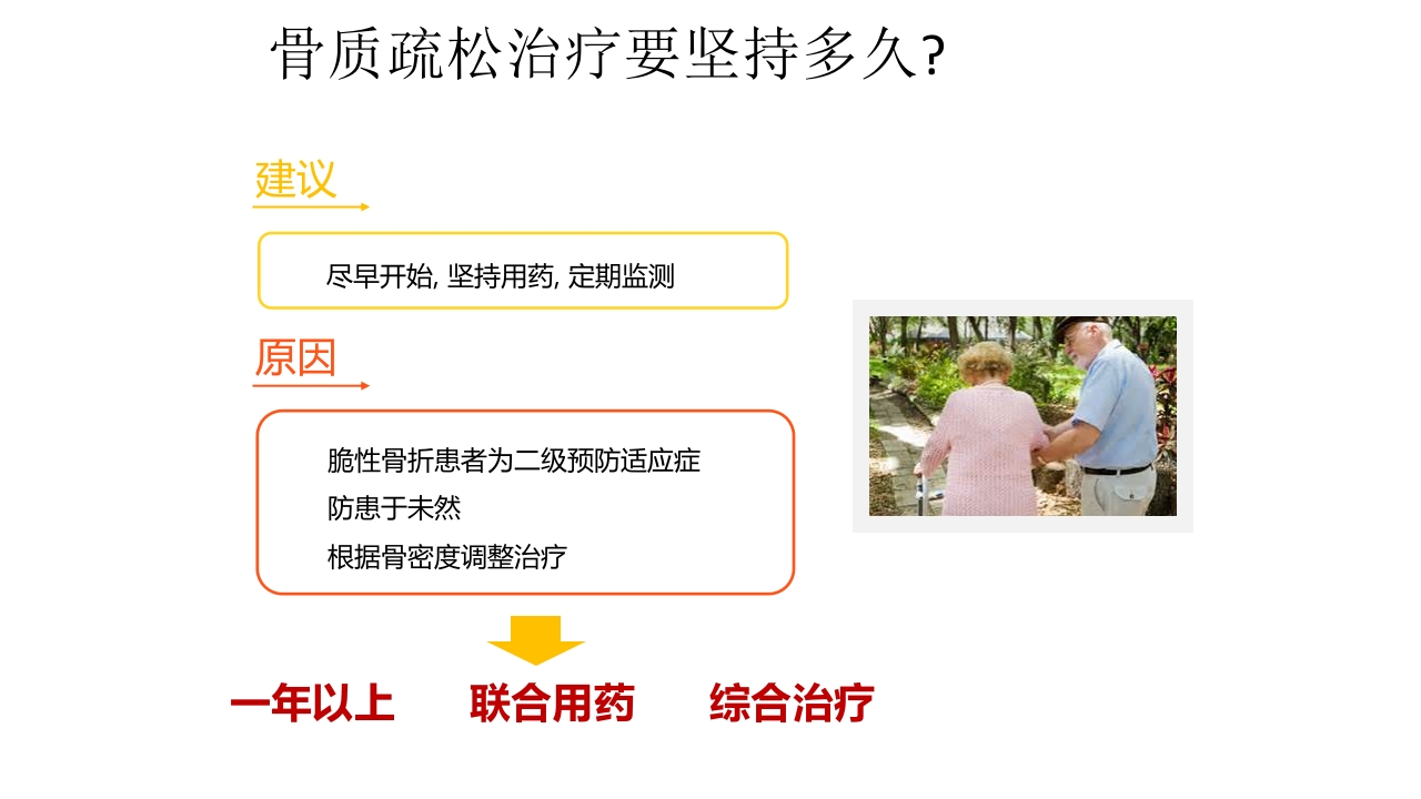 骨质疏松的诊断与治疗ppt课件51