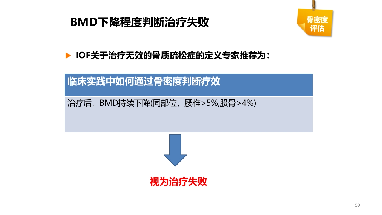 骨质疏松的诊断与治疗ppt课件59