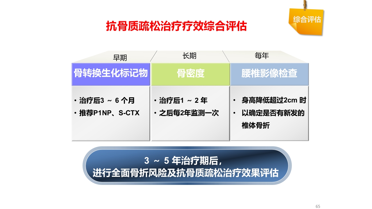 骨质疏松的诊断与治疗ppt课件65