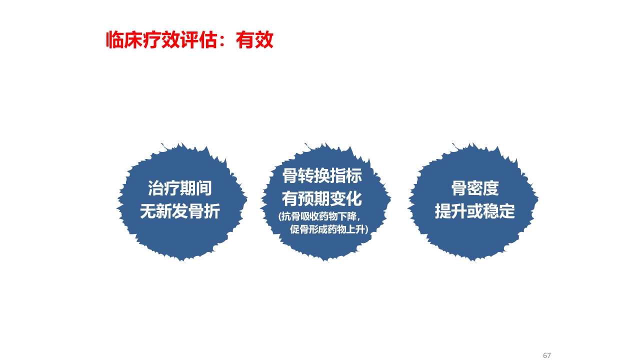 骨质疏松的诊断与治疗ppt课件67