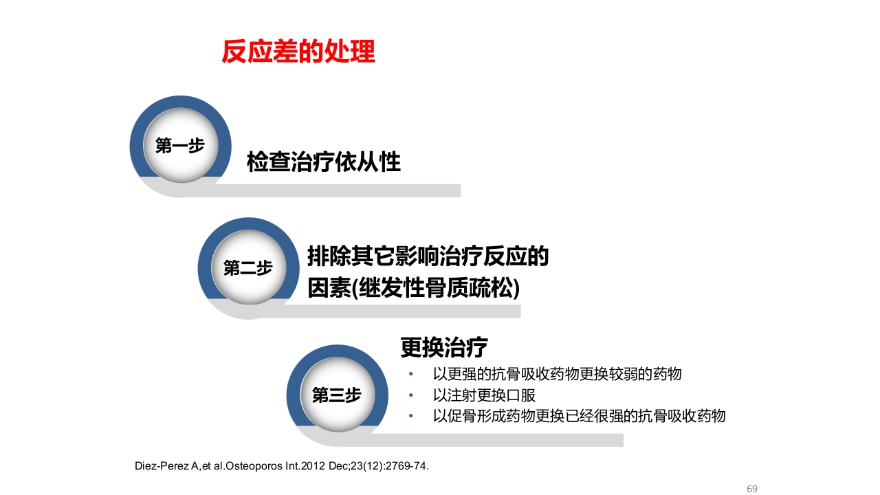 骨质疏松的诊断与治疗ppt课件69