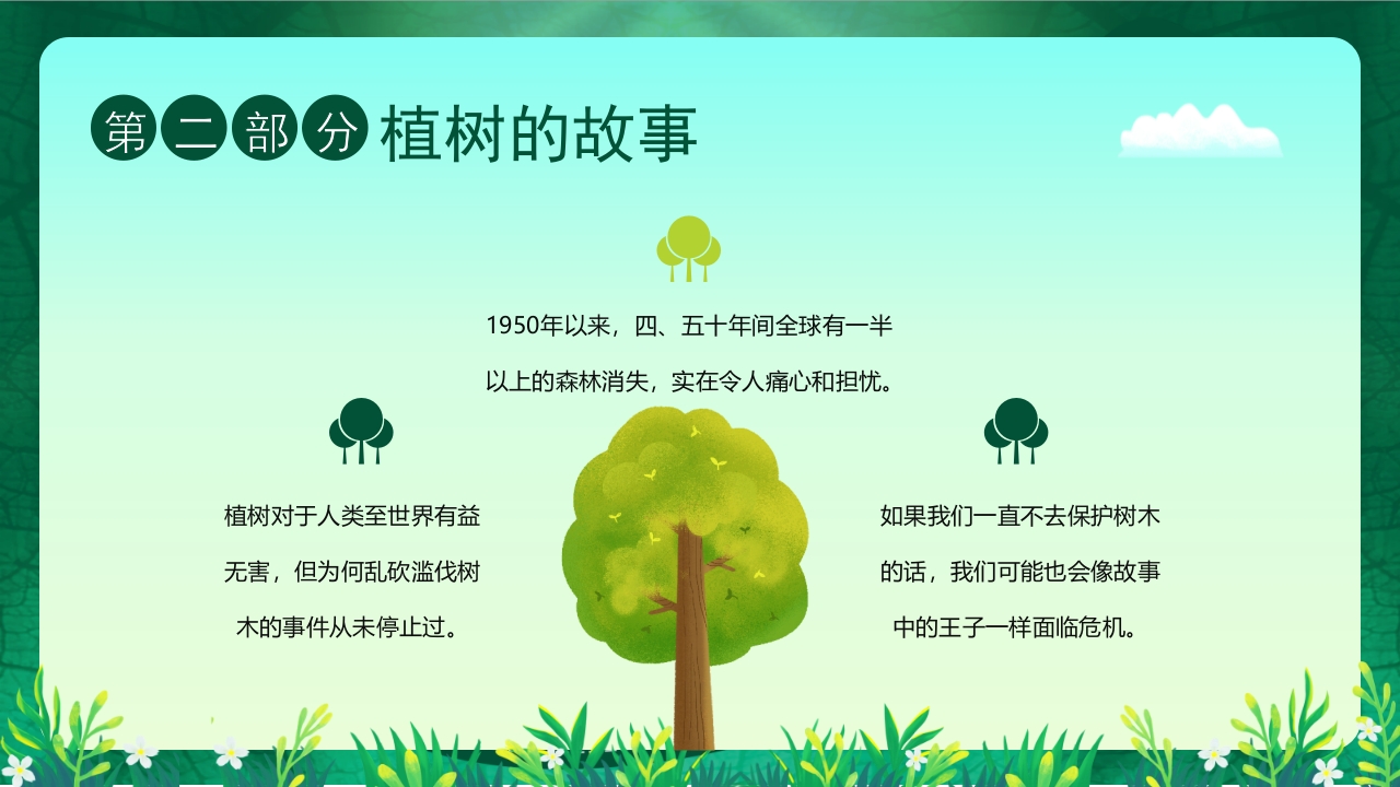 “约会春天拥抱绿色”幼儿园植树节主题班会PPT课件11