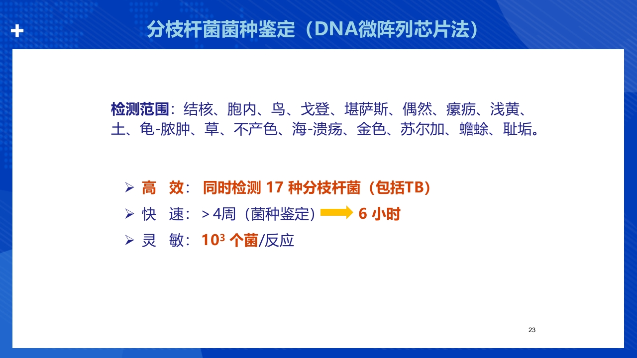 结核分枝杆菌实验室检测方法ppt课件23