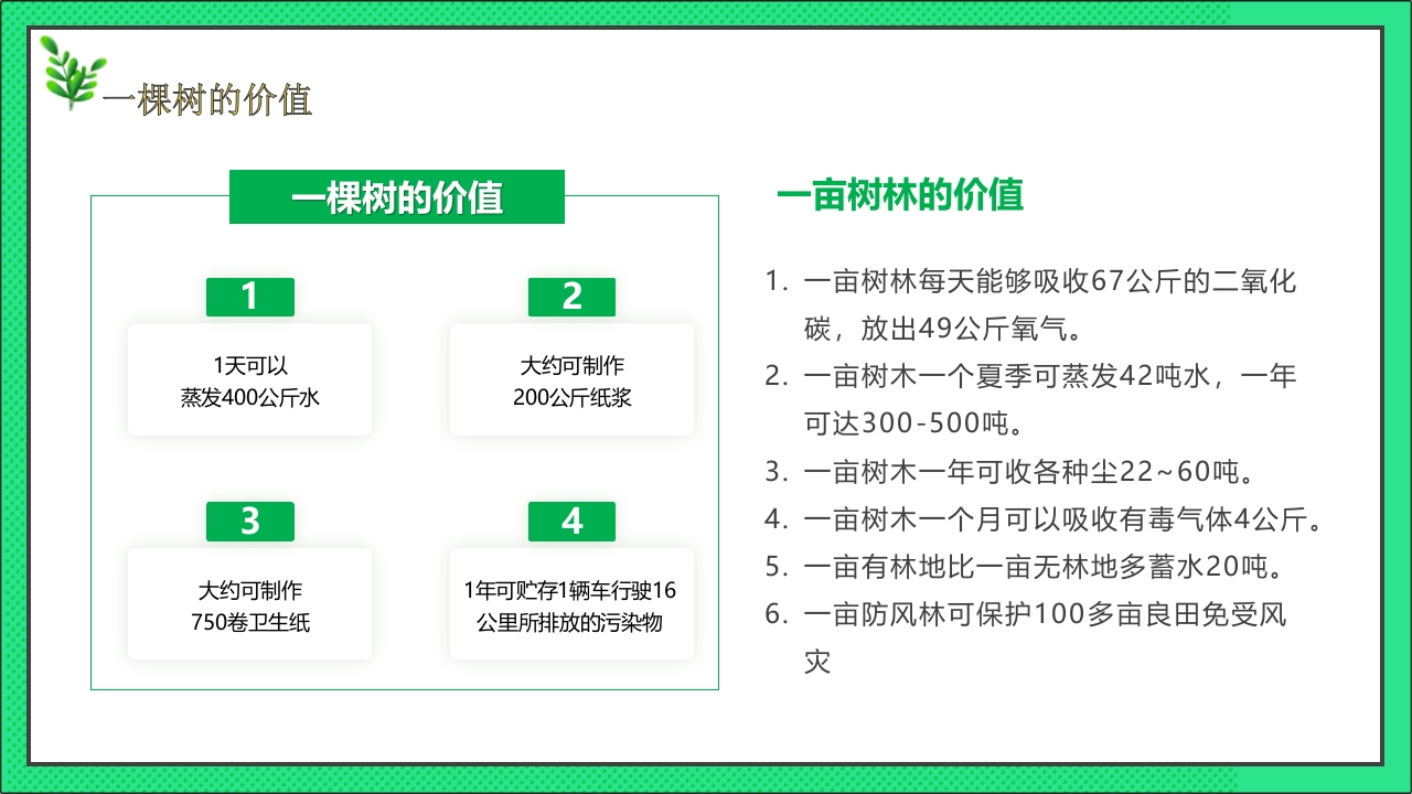 卡通风格的中国植树节节日介绍PPT课件20