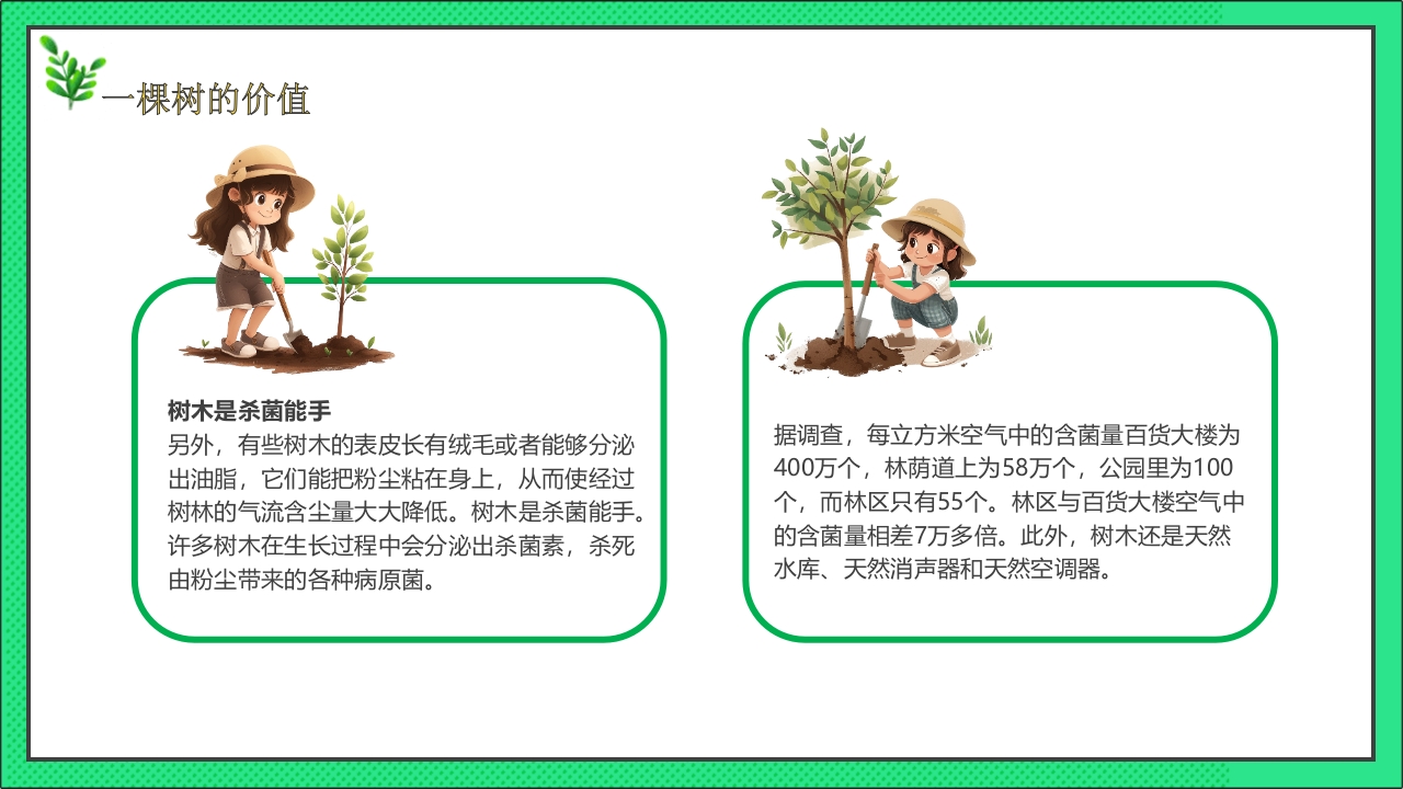 卡通风格的中国植树节节日介绍PPT课件22