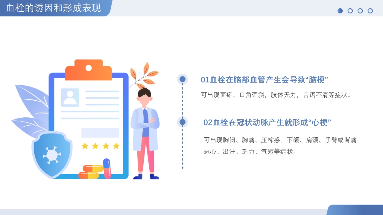 世界血栓日介绍PPT课件12