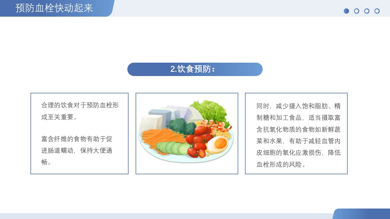 世界血栓日介绍PPT课件17