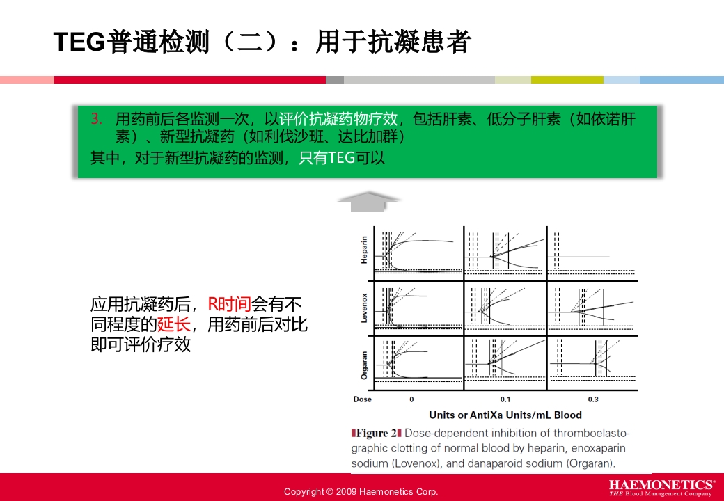 血栓弹力图临床应用PPT课件26