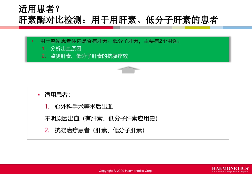 血栓弹力图临床应用PPT课件33
