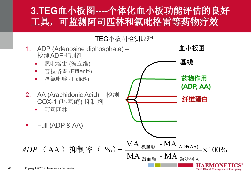 血栓弹力图临床应用PPT课件35