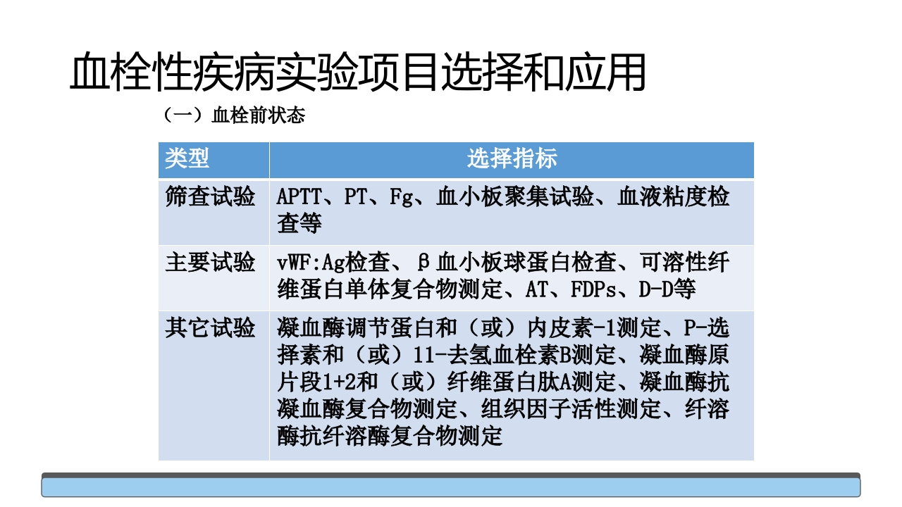 止血与血栓常用的筛选检查培训PPT课件17