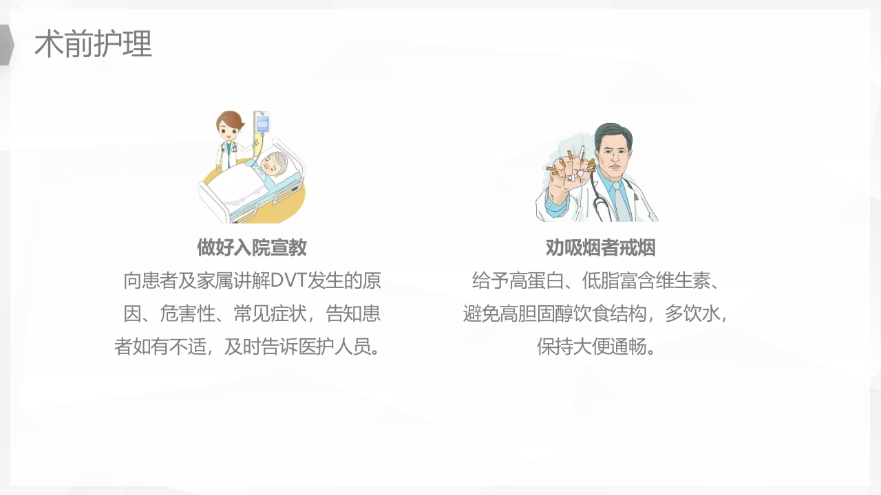 人工髋关节置换后预防下肢深静脉血栓的护理PPT课件14