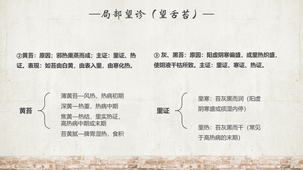 “中医四诊”中医文化宣传介绍PPT课件18