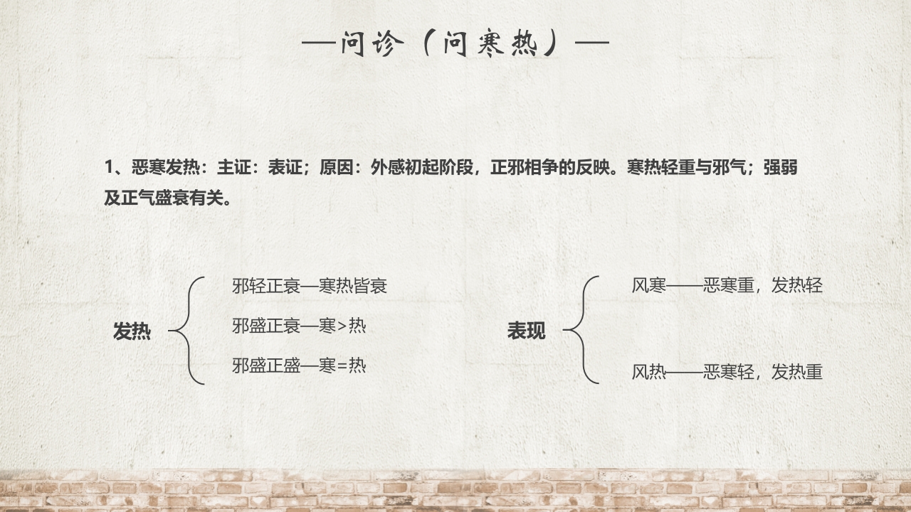 “中医四诊”中医文化宣传介绍PPT课件24