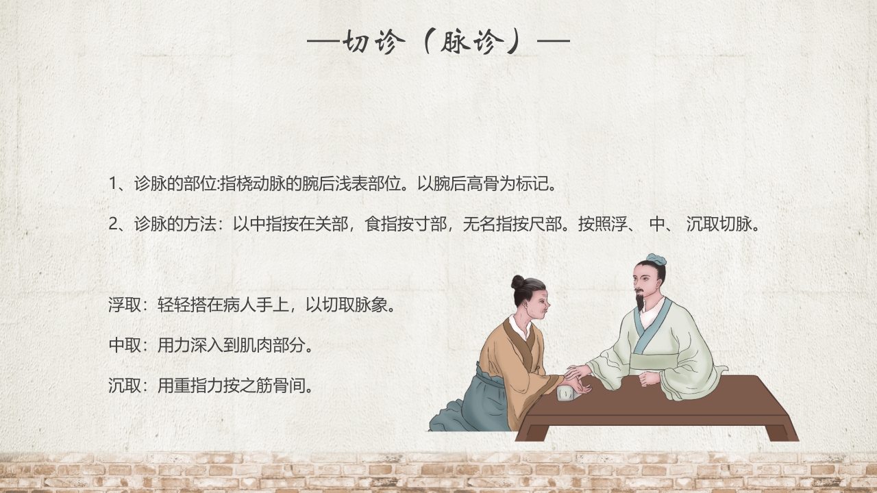 “中医四诊”中医文化宣传介绍PPT课件32