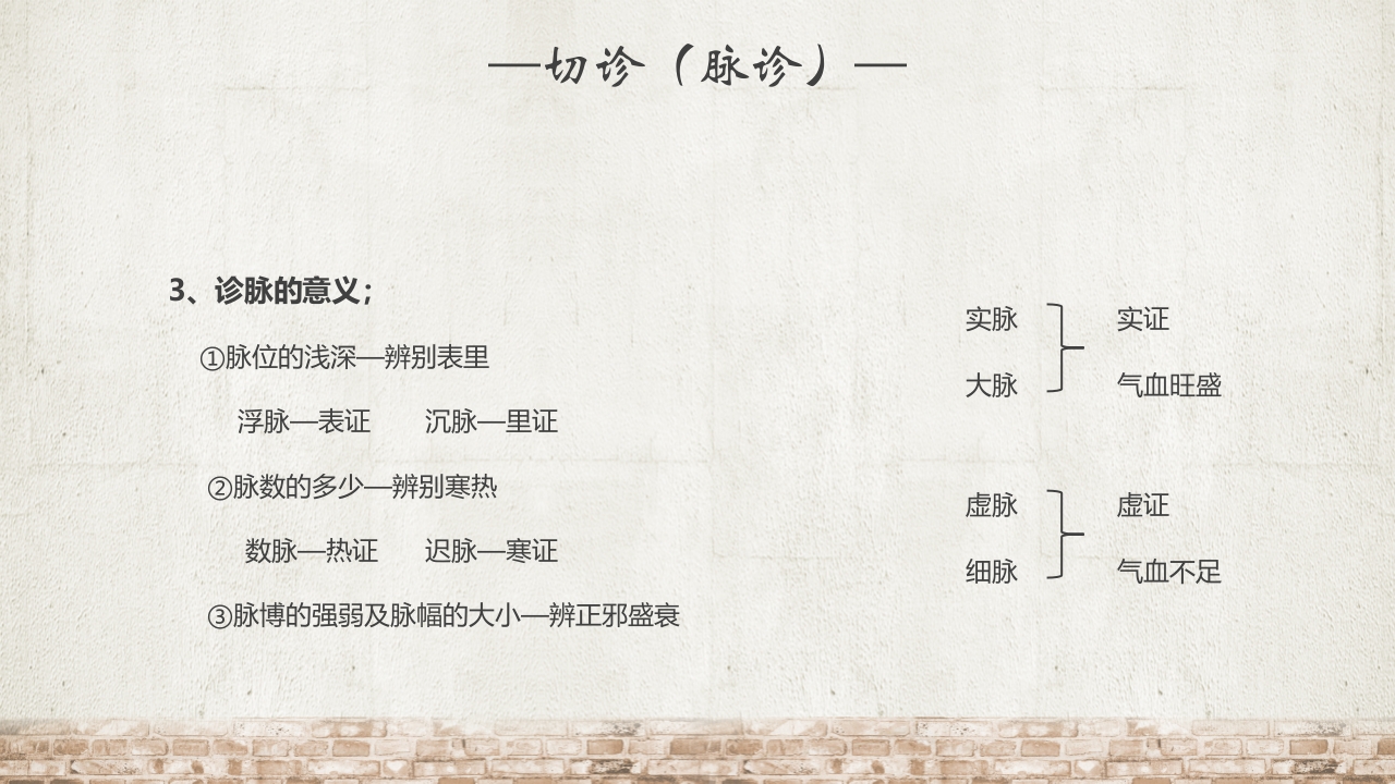 “中医四诊”中医文化宣传介绍PPT课件33