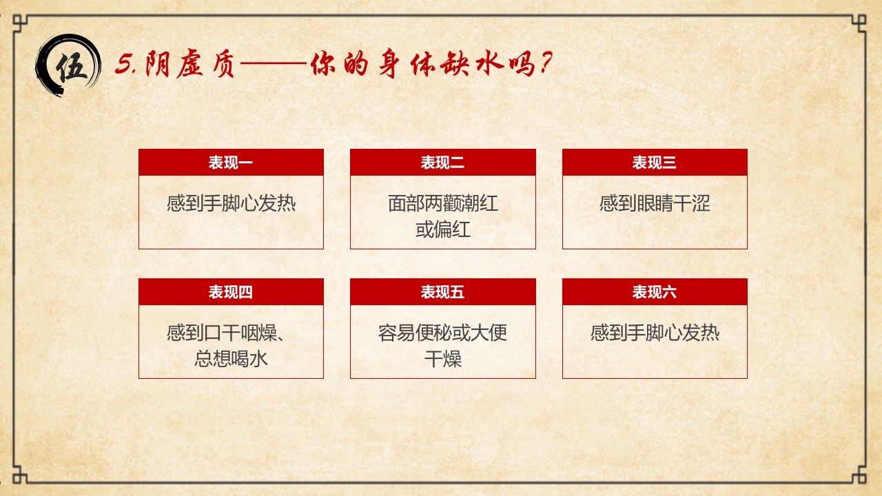 “中医九种体质”中医文化宣传PPT课件23