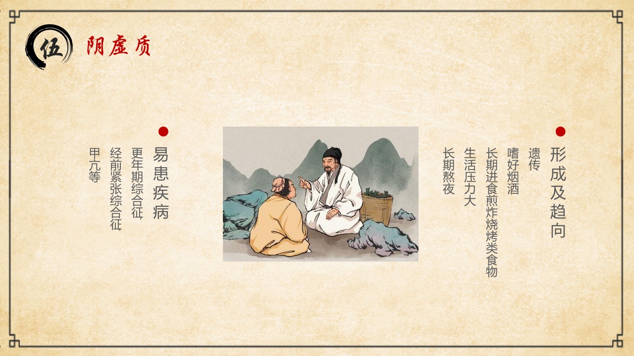 “中医九种体质”中医文化宣传PPT课件24