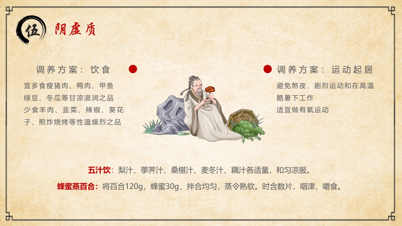 “中医九种体质”中医文化宣传PPT课件25