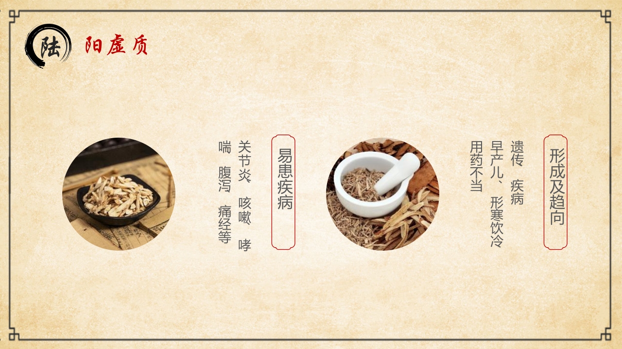 “中医九种体质”中医文化宣传PPT课件28