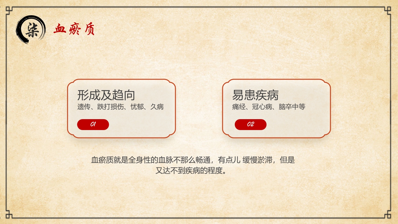 “中医九种体质”中医文化宣传PPT课件32