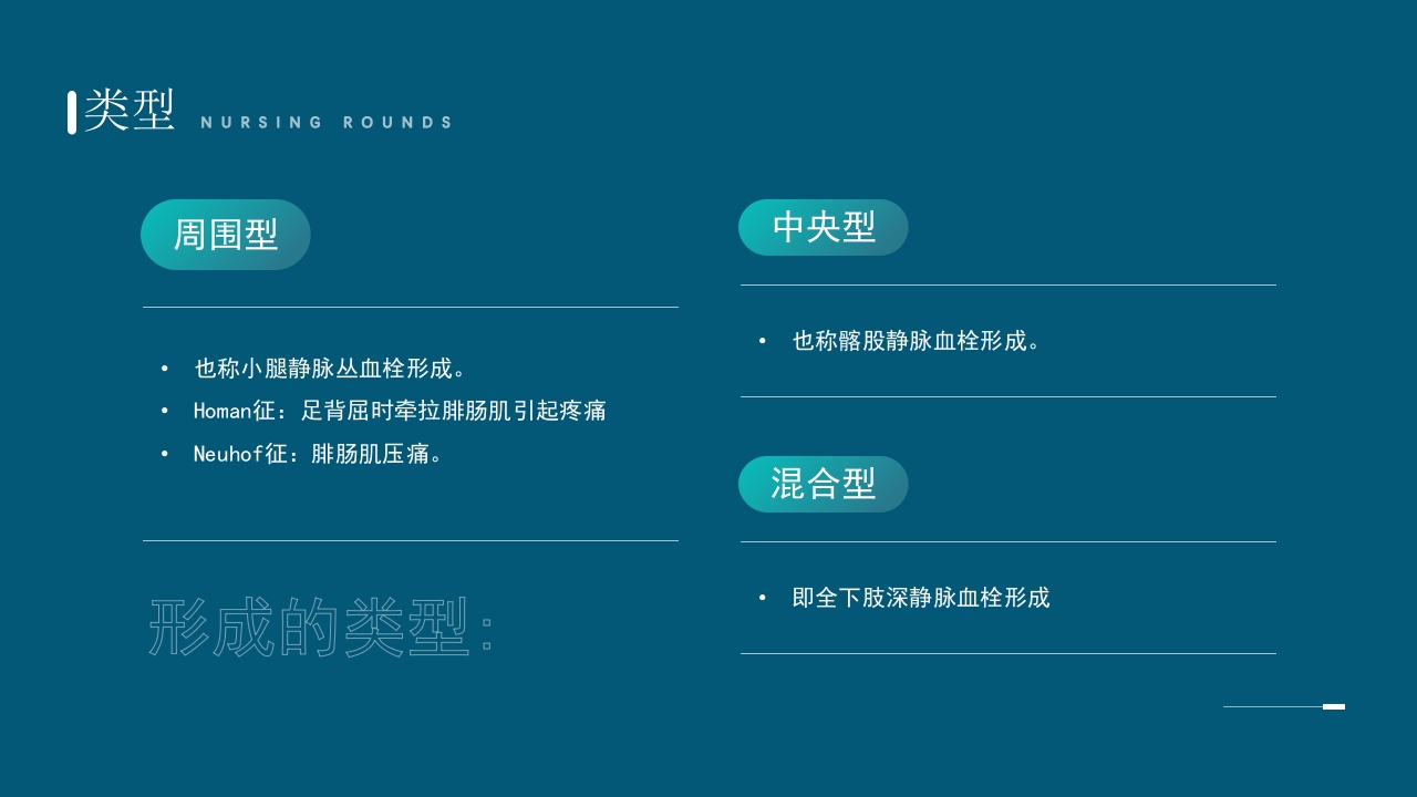 下肢深静脉血栓护理查房PPT课件16