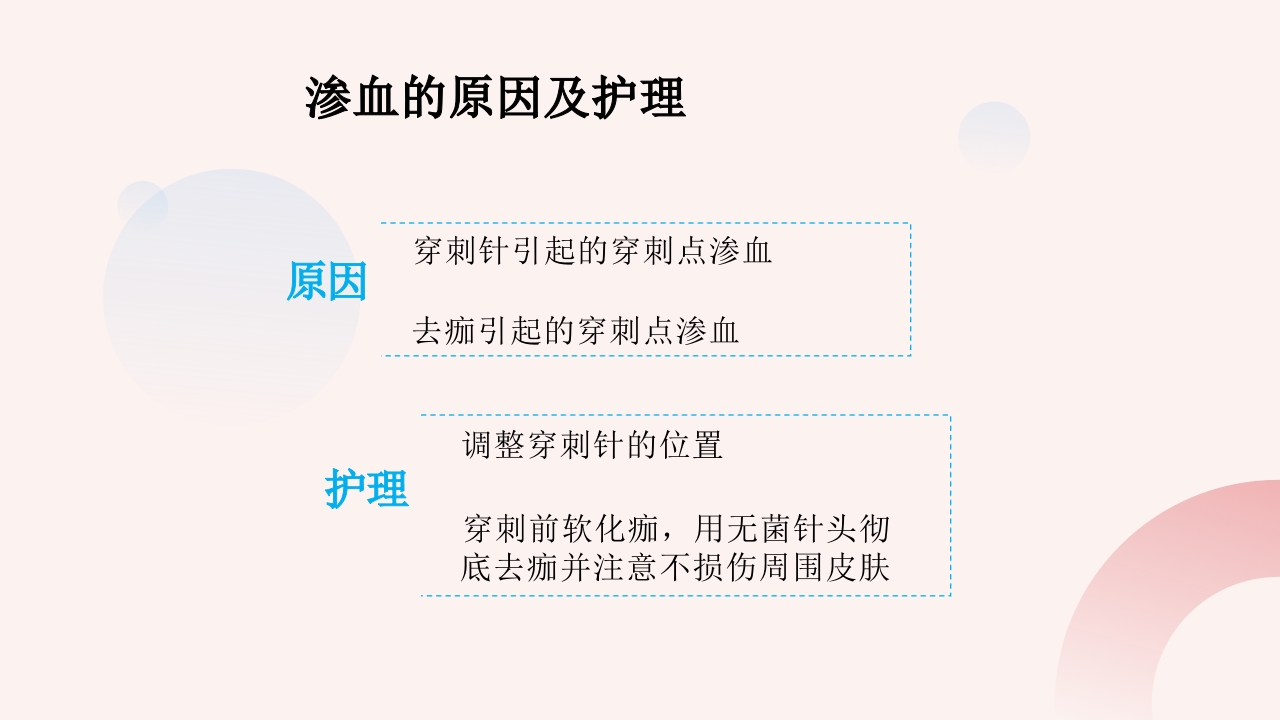 钝针穿刺法临床应用护理PPT课件18