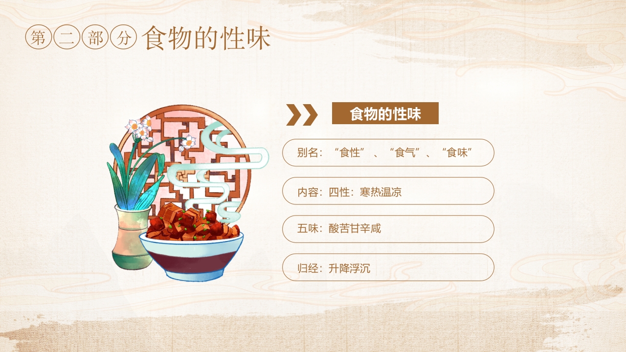 中医饮食调护知识讲解PPT课件11