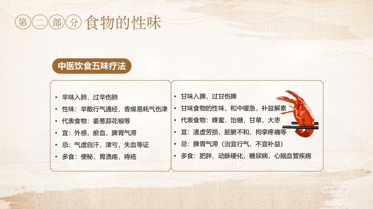 中医饮食调护知识讲解PPT课件16