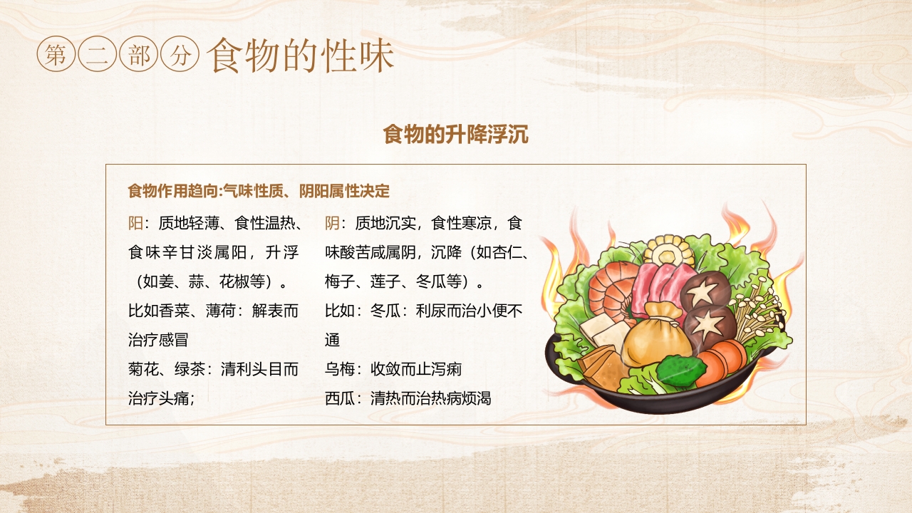 中医饮食调护知识讲解PPT课件22