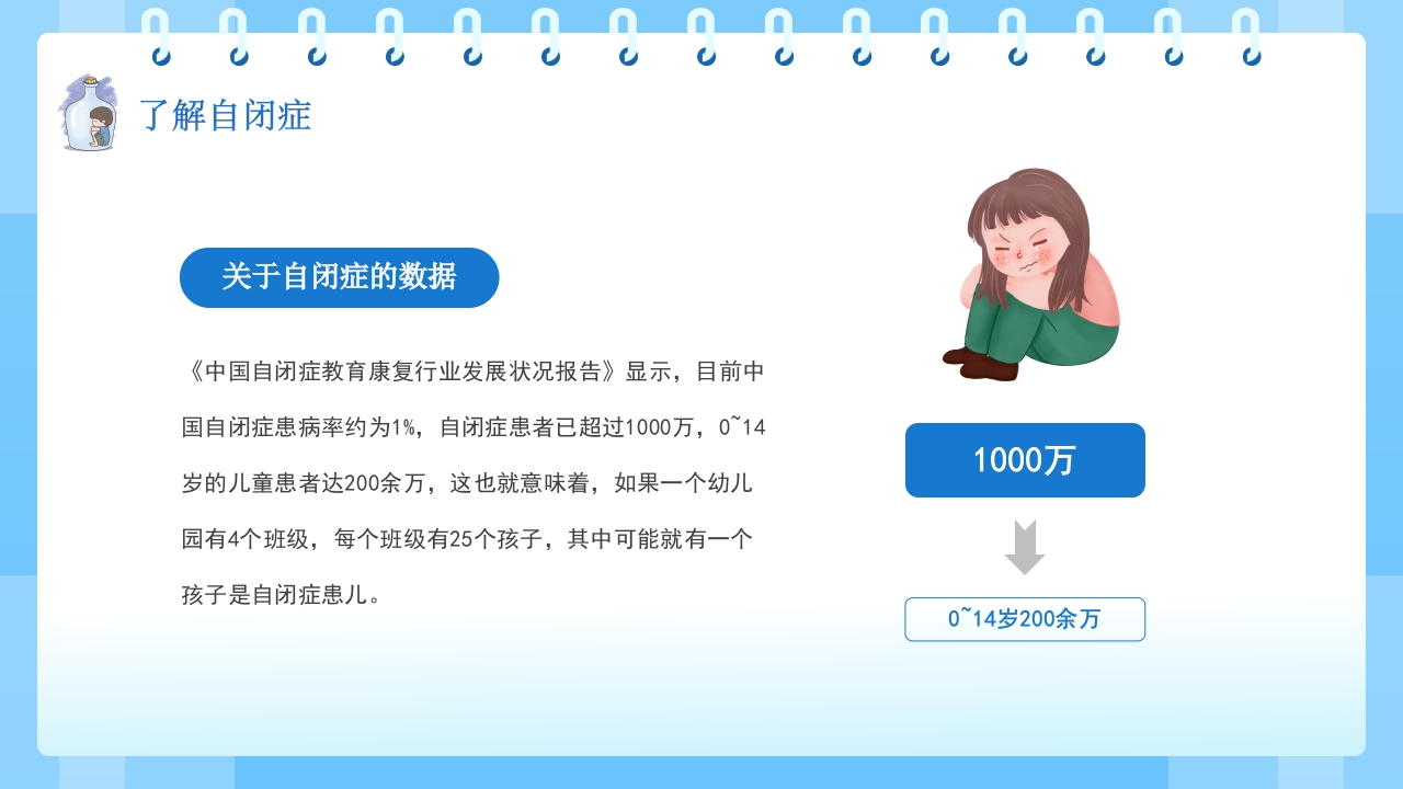 关爱自闭症患者主题班会PPT课件8