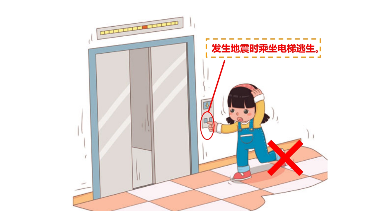 《幼儿安全》地震逃生PPT课件19