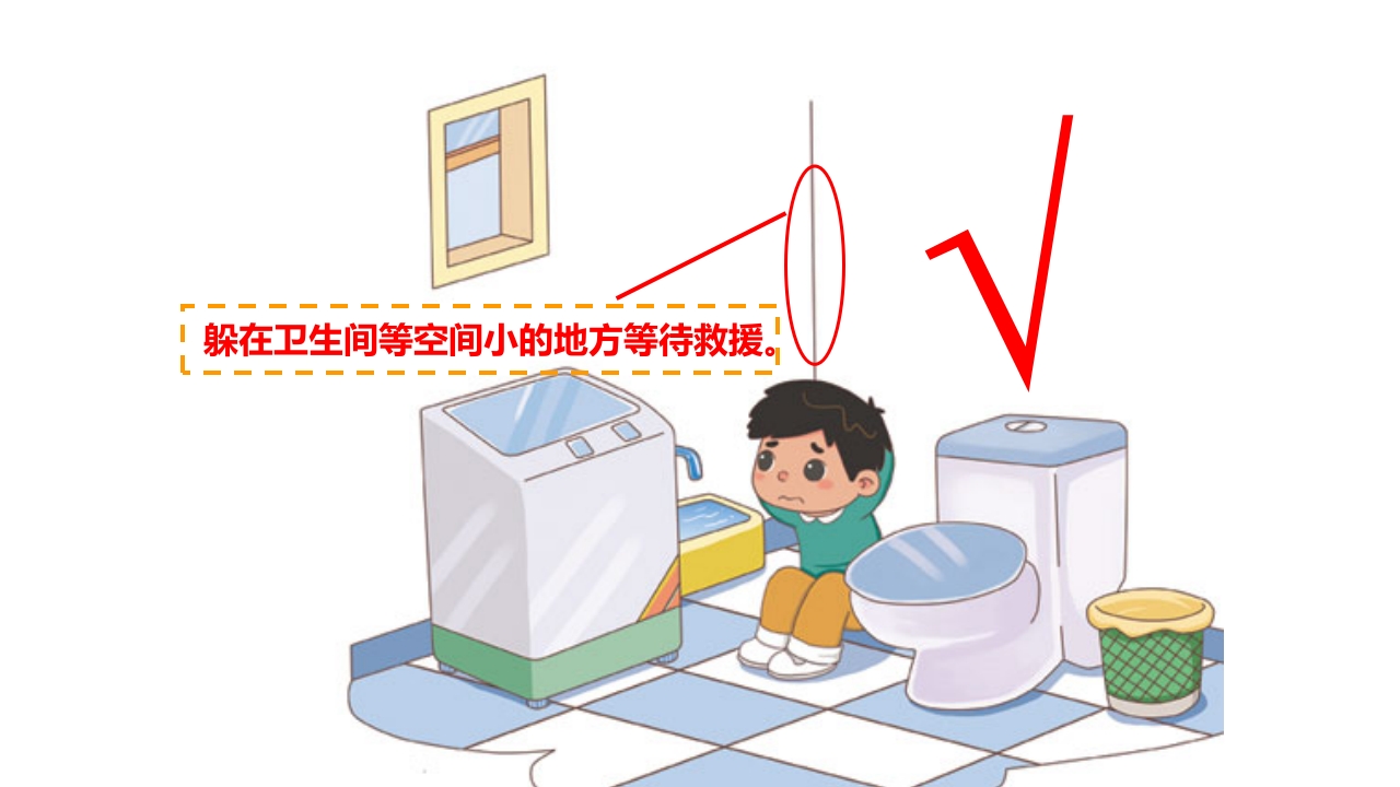 《幼儿安全》地震逃生PPT课件20