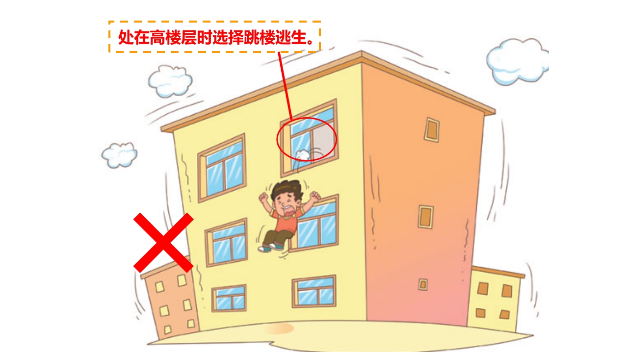 《幼儿安全》地震逃生PPT课件21