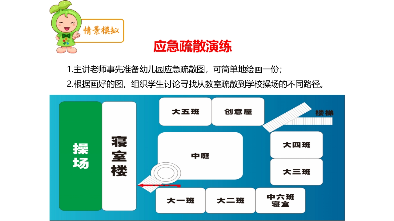 《幼儿安全》地震逃生PPT课件23