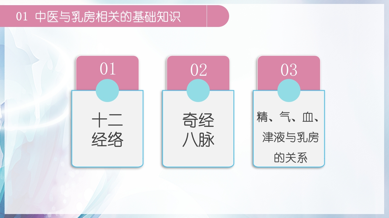 高级催乳师培训课程PPT课件13