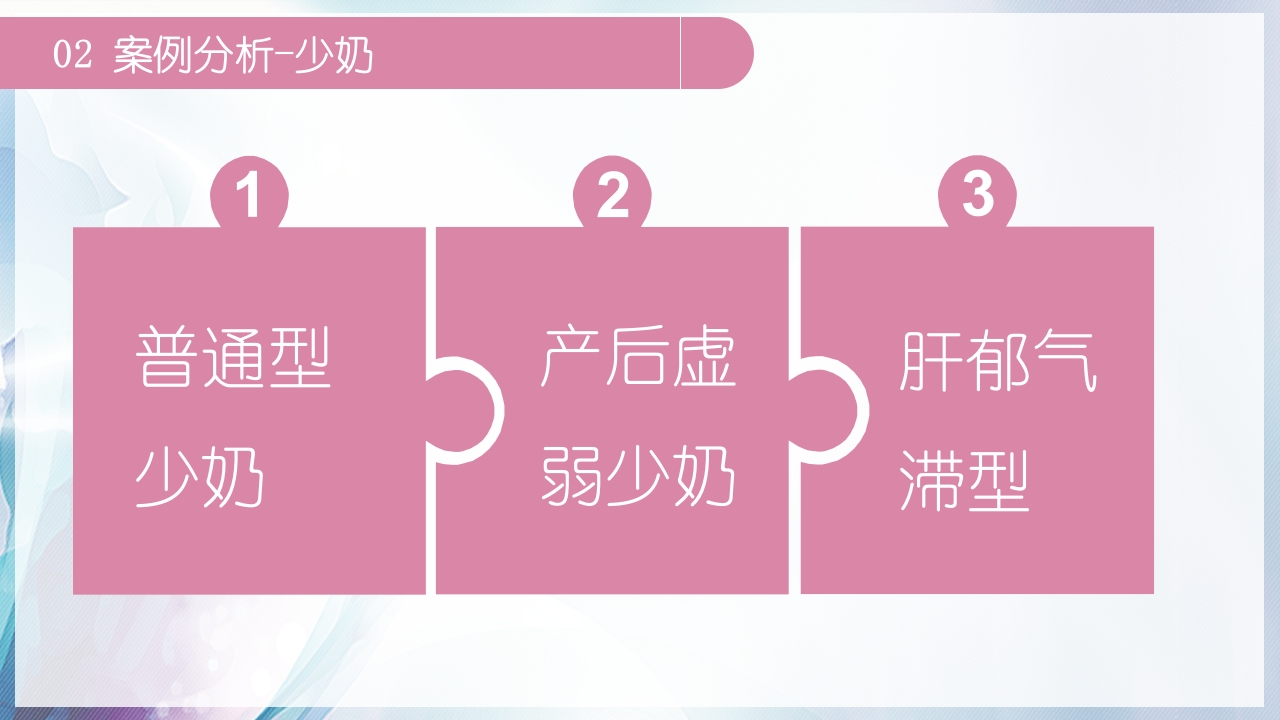 高级催乳师培训课程PPT课件23