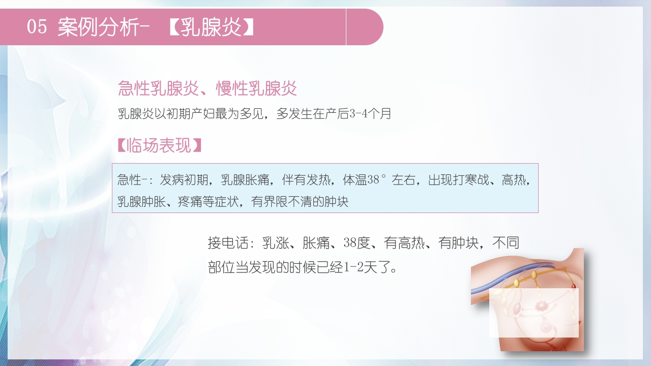 高级催乳师培训课程PPT课件26